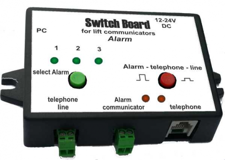 SwitchBoard